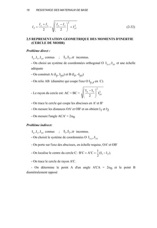 18 RESISTANCE DES MATERIAUX DE BASE
2
2
2
22
yz
zyzy
I
IIII
I +






 −
−
+
= (2-32)
2.5 REPRESENTATION GEOMETRIQUE DES MOMENTS D'INERTIE
(CERCLE DE MOHR)
Problème direct :
yzzy I,I,I connus ; α,I,I 21 inconnus.
- On choisi un système de coordonnées orthogonal O yzz,y I,I et une échelle
adéquate
- On construit A (Iy, Iyz) et B (Iz, -Iyz)
- On relie AB (diamètre qui coupe l'axe O Iy,z en C).
- Le rayon du cercle est: AC = BC = 2
yz
2
zy
I
2
II







 −
- On trace le cercle qui coupe les abscisses en A' et B'
- On mesure les distances OA' et OB' et on obtient I1 et I2
- On mesure l'angle ACA' = 2α0
Problème indirect:
yzzy I,I,I connus ; α,I,I 21 inconnus.
- On choisit le système de coordonnées O yzz,y I,I
- On porte sur l'axe des abscisses, en échelle requise, OA' et OB'
- On localise le centre du cercle C: ).II(
2
1
C'AC'B 21 −==
- On trace le cercle de rayon A'C.
- On détermine le point A d'un angle A'CA = 2α0 et le point B
diamétralement opposé
 