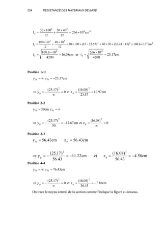 254 RESISTANCE DES MATERIAUX DE BASE
44
33
z cm10266
12
4030
12
10030
I ×=
×
+
×
=
4422
33
y cm106.108)1543.36(3040)57.2315(10030
12
3040
12
30100
I ×=−××+−××+
×
+
×
=
cm17.25
4200
10266
ietcm08.16
4200
106.108
i
4
z
4
y =
×
==
×
=
Position 1-1:
cm97.10
57.23
)08.16(
zet0
)17.25(
y
cm57.23zy
2
p
2
p
NN
===
∞
−=⇒
−=∞=
Position 2-2
0
)08.16(
zetcm67.12
50
)17.25(
y
zcm50y
2
p
2
p
NN
=
∞
=−=−=⇒
∞==
Position 3-3
y cm z cm
y cm et z cm
N N
p p
= =
⇒ = − = − = = −
56 43 56 43
25 17
56 43
11 22
16 08
56 43
4 58
2 2
. .
( . )
.
.
( . )
.
.
Position 4-4
cm10.7
43.36
)08.16(
zet0
)17.25(
y
cm43.76zy
2
p
2
p
NN
−===
∞
−=⇒
=∞=
On trace le noyau central de la section comme l'indique la figure ci-dessous.
 