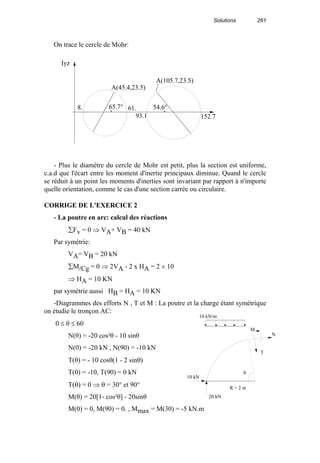 Solutions 261
On trace le cercle de Mohr:
- Plus le diamètre du cercle de Mohr est petit, plus la section est uniforme,
c.a.d que l'écart entre les moment d'inertie principaux diminue. Quand le cercle
se réduit à un point les moments d'inerties sont invariant par rapport à n'importe
quelle orientation, comme le cas d'une section carrée ou circulaire.
CORRIGE DE L'EXERCICE 2
- La poutre en arc: calcul des réactions
∑Fv = 0 ⇒ VA+ VB = 40 kN
Par symétrie:
VA= VB = 20 kN
∑M/Cg = 0 ⇒ 2VA - 2 x HA = 2 × 10
⇒ HA = 10 KN
par symétrie aussi HB = HA = 10 KN
-Diagrammes des efforts N , T et M : La poutre et la charge étant symétrique
on étudie le tronçon AC:
0 ≤ θ ≤ 60
N(θ) = -20 cos²θ - 10 sinθ
N(0) = -20 kN , N(90) = -10 kN
T(θ) = - 10 cosθ(1 - 2 sinθ)
T(0) = -10, T(90) = 0 kN
T(θ) = 0 ⇒ θ = 30° et 90°
M(θ) = 20[1- cos²θ] - 20sinθ
M(0) = 0, M(90) = 0. , Mmax = M(30) = -5 kN.m
20 kN
10 kN
10 kN/m
M
T
N
θ
R = 2 m
Iyz
8.
A(45.4,23.5)
65.7° 54.6°
A(105.7,23.5)
61.
93.1 152.7
 