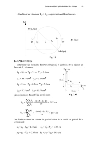 Caractéristiques géométriques des formes 19
- On obtient les valeurs de yzzy I,I,I en projetant A et B sur les axes.
2.6 APPLICATION
Déterminer les moments d'inertie principaux et centraux de la section en
forme de L ci-dessous.
S1 = 10 cm Z1 = 5 cm Y1 = 0.5 cm
Iz1 = 83.33 cm4 Iy1 = 0.83 cm4
S2 = 9 cm Z2 = 0.5 cm Y2 = 5.5 cm
Iz2 = 0.75 cm4 Iy2 = 60.75 cm4
Les coordonnées du centre de gravité sont:
87.2
19
5.09510
S
ZS
Z
i
ii
G =
×+×
==
∑
∑ cm
87.2
19
5.595.010
S
YS
Y
i
ii
G =
×+×
==
∑
∑ cm
Les distances entre les centres de gravité locaux et le centre de gravité de la
section sont:
a1 = z1 - ZG = 2.13 cm a2 = z2 - ZG = -2.37 cm
b1 = y1 - YG = -2.37 cm b2 = y2 - YG = 2.63 cm
I1I2
2α
A(Iz,Iyz)
B(Iy,-Iyz)
Iy
Iz
Iz,Iy
Iyz
B' C A'
Fig. 2.9
GG
G
Y
Z 1 cm
1 cm
10 cm
10 cm
1
2
Fig. 2.10
 