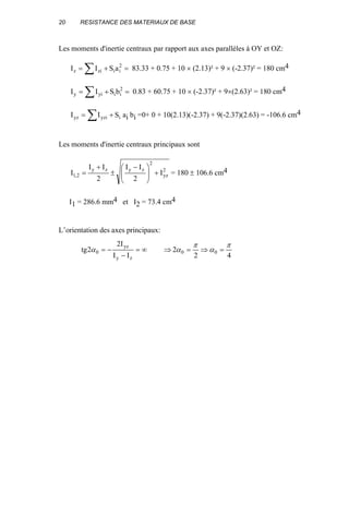 20 RESISTANCE DES MATERIAUX DE BASE
Les moments d'inertie centraux par rapport aux axes parallèles à OY et OZ:
∑ =+= 2
iiziz aSII 83.33 + 0.75 + 10 × (2.13)² + 9 × (-2.37)² = 180 cm4
∑ =+= 2
iiyiy bSII 0.83 + 60.75 + 10 × (-2.37)² + 9×(2.63)² = 180 cm4
∑ += iyziyz SII ai bi =0+ 0 + 10(2.13)(-2.37) + 9(-2.37)(2.63) = -106.6 cm4
Les moments d'inertie centraux principaux sont
2
yz
2
zyzy
2,1 I
2
II
2
II
I +






 −
±
+
= = 180 ± 106.6 cm4
I1 = 286.6 mm4 et I2 = 73.4 cm4
L’orientation des axes principaux:
∞=
−
−=
zy
yz
0
II
I2
2tg α ⇒
42
2 00
π
α
π
α =⇒=
 
