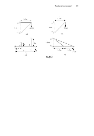Traction et compression 67
A B
C D
a
b
L
h
2h
(c)
P
A D
1.6 m
1.2 m 1.2 m
5 kN
(d)
Fig. E5.8
(b)
3 m
1.5 m
50 kN
(a)
3 m
1.5 m
50 kN
C
 