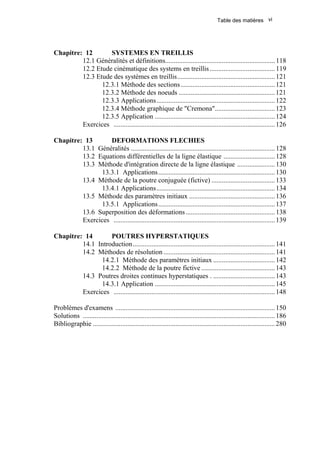 Table des matières vi
Chapitre: 12 SYSTEMES EN TREILLIS
12.1 Généralités et définitions................................................................118
12.2 Etude cinématique des systems en treillis......................................119
12.3 Etude des systèmes en treillis.........................................................121
12.3.1 Méthode des sections.......................................................121
12.3.2 Méthode des noeuds ........................................................121
12.3.3 Applications.....................................................................122
12.3.4 Méthode graphique de "Cremona"...................................123
12.3.5 Application ......................................................................124
Exercices ..............................................................................................126
Chapitre: 13 DEFORMATIONS FLECHIES
13.1 Généralités ....................................................................................128
13.2 Equations différentielles de la ligne élastique ..............................128
13.3 Méthode d'intégration directe de la ligne élastique ......................130
13.3.1 Applications....................................................................130
13.4 Méthode de la poutre conjuguée (fictive) .....................................133
13.4.1 Applications.....................................................................134
13.5 Méthode des paramètres initiaux ..................................................136
13.5.1 Applications....................................................................137
13.6 Superposition des déformations....................................................138
Exercices ..............................................................................................139
Chapitre: 14 POUTRES HYPERSTATIQUES
14.1 Introduction...................................................................................141
14.2 Méthodes de résolution .................................................................141
14.2.1 Méthode des paramètres initiaux ....................................142
14.2.2 Méthode de la poutre fictive ...........................................143
14.3 Poutres droites continues hyperstatiques . ....................................143
14.3.1 Application ......................................................................145
Exercices ..............................................................................................148
Problèmes d'examens .............................................................................................150
Solutions ................................................................................................................186
Bibliographie ..........................................................................................................280
 