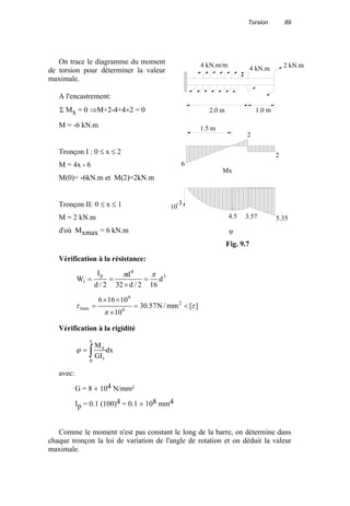 Torsion 89
On trace le diagramme du moment
de torsion pour déterminer la valeur
maximale.
A l'encastrement:
Σ Mx = 0 ⇒M+2-4+4×2 = 0
M = -6 kN.m
Tronçon I : 0 ≤ x ≤ 2
M = 4x - 6
M(0)= -6kN.m et M(2)=2kN.m
Tronçon II: 0 ≤ x ≤ 1
M = 2 kN.m
d'où Mxmax = 6 kN.m
Vérification à la résistance:
3
4
p
t d
162/d32
d
2/d
I
W
ππ
=
×
==
][mm/N57.30
10
10166 2
6
6
max τ
π
τ <=
×
××
=
Vérification à la rigidité
dx
GI
M
x
0 t
x
∫=ϕ
avec:
G = 8 × 104 N/mm²
Ip = 0.1 (100)4 = 0.1 × 108 mm4
Comme le moment n'est pas constant le long de la barre, on détermine dans
chaque tronçon la loi de variation de l'angle de rotation et on déduit la valeur
maximale.
2.0 m 1.0 m
4 kN.m/m
4 kN.m 2 kN.m
4.5 3.57 5.35
10
-3
ϕ
1.5 m
2
2
6
Mx
Fig. 9.7
 