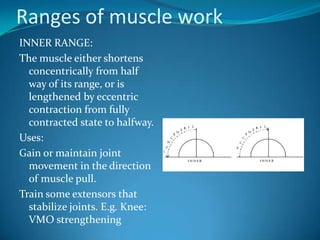 Ranges of muscle work
INNER RANGE:
The muscle either shortens
  concentrically from half
  way of its range, or is
  lengthened by eccentric
  contraction from fully
  contracted state to halfway.
Uses:
Gain or maintain joint
  movement in the direction
  of muscle pull.
Train some extensors that
  stabilize joints. E.g. Knee:
  VMO strengthening
 