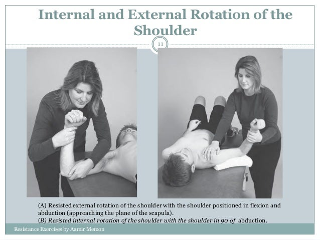 Resistance exercises