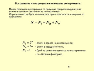 Построяване на матрицата на планиране експеримента:

Пълен факторен експеримент се получава при реализирането на
всички възможни състояния на неговото ниво.
Определянето на броя на опитите N при m фактори се извършва по
формулата:

                 N = N1 + N α + N 0




           N1 = 2 m   - опити в ядрото на експеримента;
          N α = 2m - опити в звездните точки,
          N0 = 1   - брой на опитите в центъра на експеримента
                      - m – брой на факторите




                                                  6
 