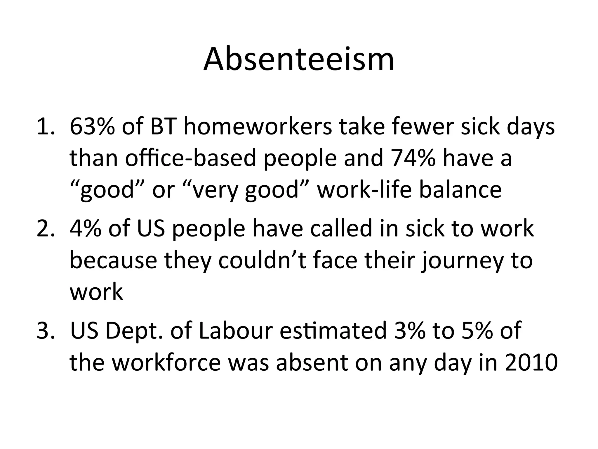 Absenteeism	
  
1.  63%	
  of	
  BT	
  homeworkers	
  take	
  fewer	
  sick	
  days	
  
than	
  oﬃce-­‐based	
  people	
  and	
  74%	
  have	
  a	
  
“good”	
  or	
  “very	
  good”	
  work-­‐life	
  balance	
  
2.  4%	
  of	
  US	
  people	
  have	
  called	
  in	
  sick	
  to	
  work	
  
because	
  they	
  couldn’t	
  face	
  their	
  journey	
  to	
  
work	
  
3.  US	
  Dept.	
  of	
  Labour	
  esFmated	
  3%	
  to	
  5%	
  of	
  
the	
  workforce	
  was	
  absent	
  on	
  any	
  day	
  in	
  2010	
  
 