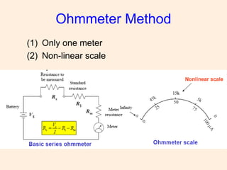 Ohmmeter Method
(1) Only one meter
(2) Non-linear scale
 