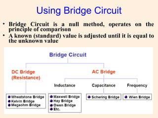 Using Bridge Circuit
4
• Bridge Circuit is a null method, operates on the
principle of comparison
• A known (standard) value is adjusted until it is equal to
the unknown value
 