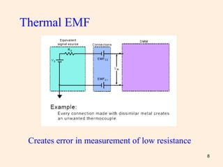 Thermal EMF
8
Creates error in measurement of low resistance
 