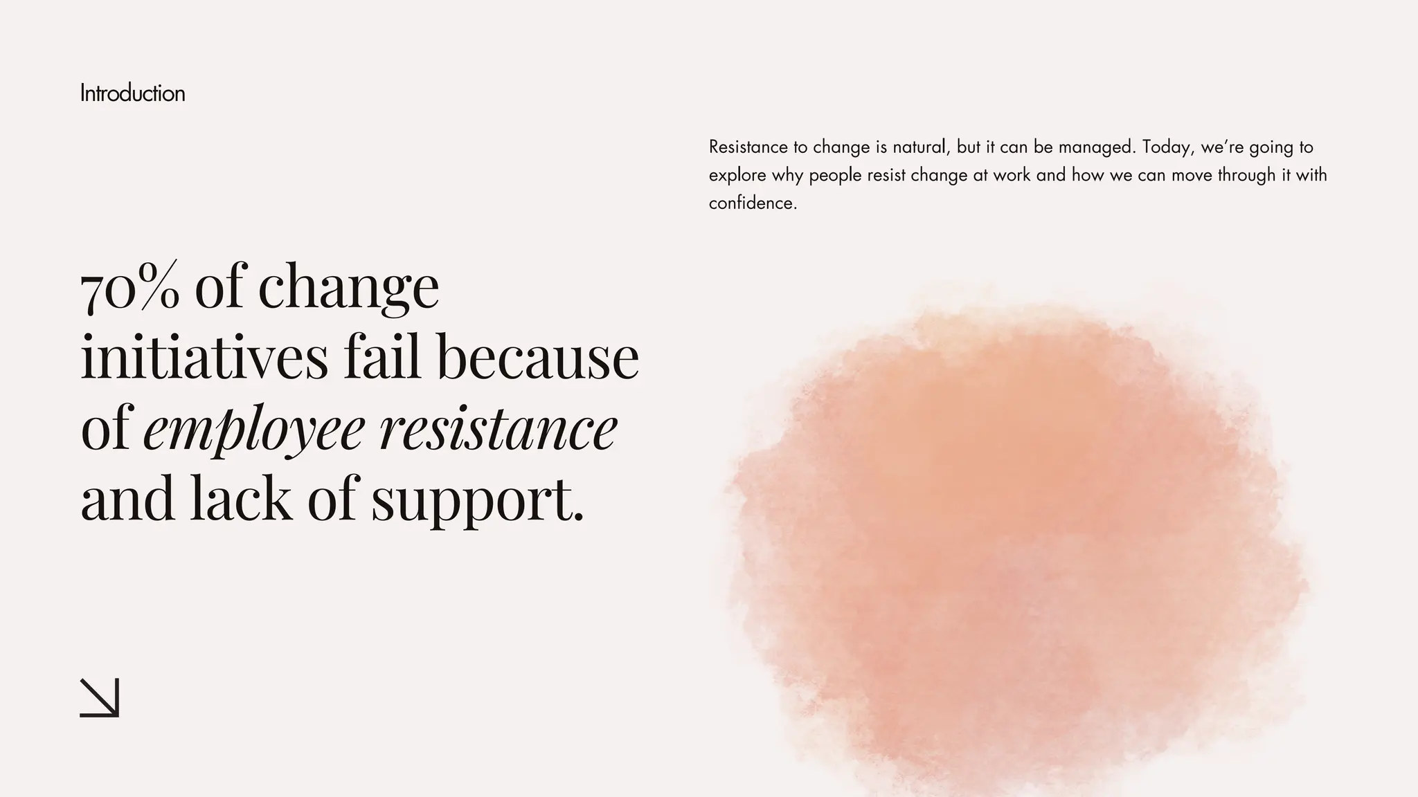 70% of change
initiatives fail because
of employee resistance
and lack of support.
Resistance to change is natural, but it can be managed. Today, we’re going to
explore why people resist change at work and how we can move through it with
confidence.
Introduction
 