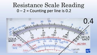 Resistance Scale Reading
0 – 2 = Counting per line is 0.2
0.4
 