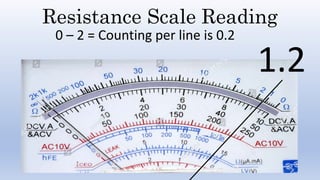 Resistance Scale Reading
0 – 2 = Counting per line is 0.2
1.2
 