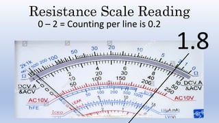 Resistance Scale Reading
0 – 2 = Counting per line is 0.2
1.8
 