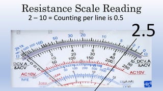 Resistance Scale Reading
2 – 10 = Counting per line is 0.5
2.5
 