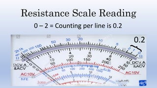 Resistance Scale Reading
0 – 2 = Counting per line is 0.2
0.2
 