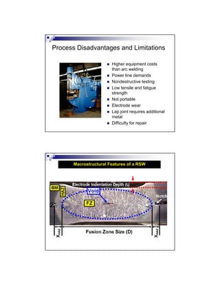 Process Disadvantages and Limitations
 Higher equipment costs
than arc welding
 Power line demands
 Nondestructive testing
 Low tensile and fatigue
strength
 Not portable
 Electrode wear
 Lap joint requires additional
metal
 Difficulty for repair
Macrostructural Features of a RSW
 