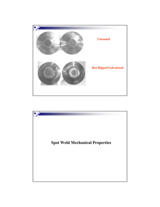 Uncoated
Hot Dipped Galvanized
Spot Weld Mechanical Properties
 