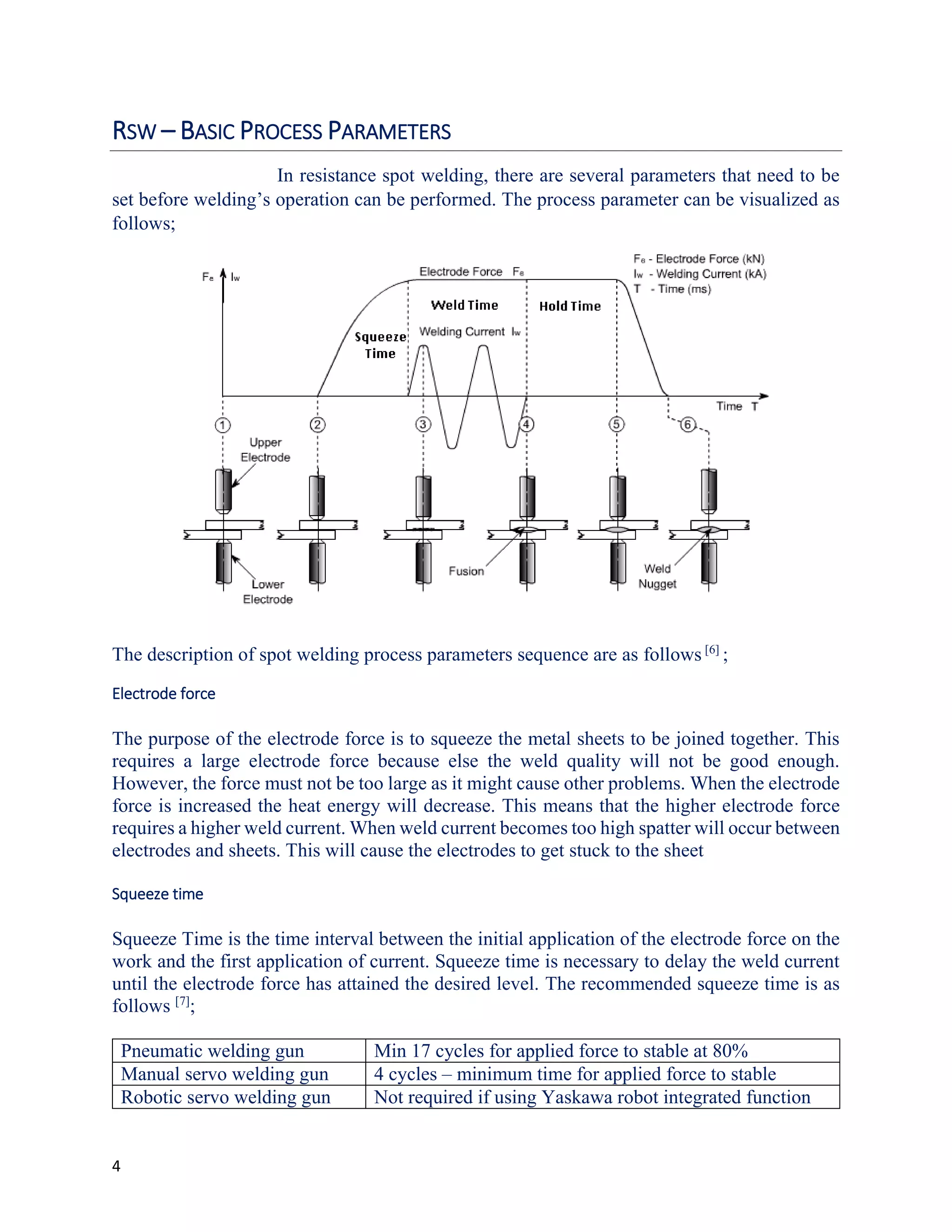 Resistance spot welding - impact of process parameters on weld nugget ...