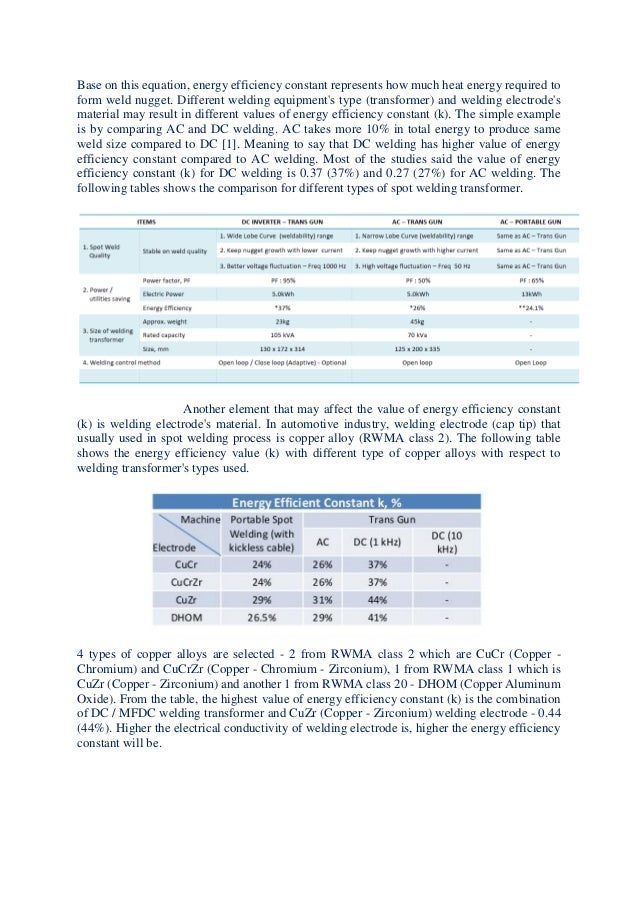 electrode efficiency