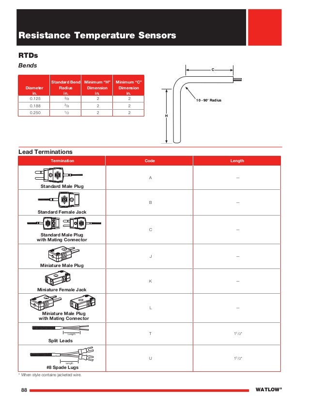 Resistance temp sensors
