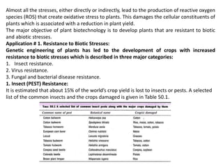 Resistance to biotic stresses | PPTX