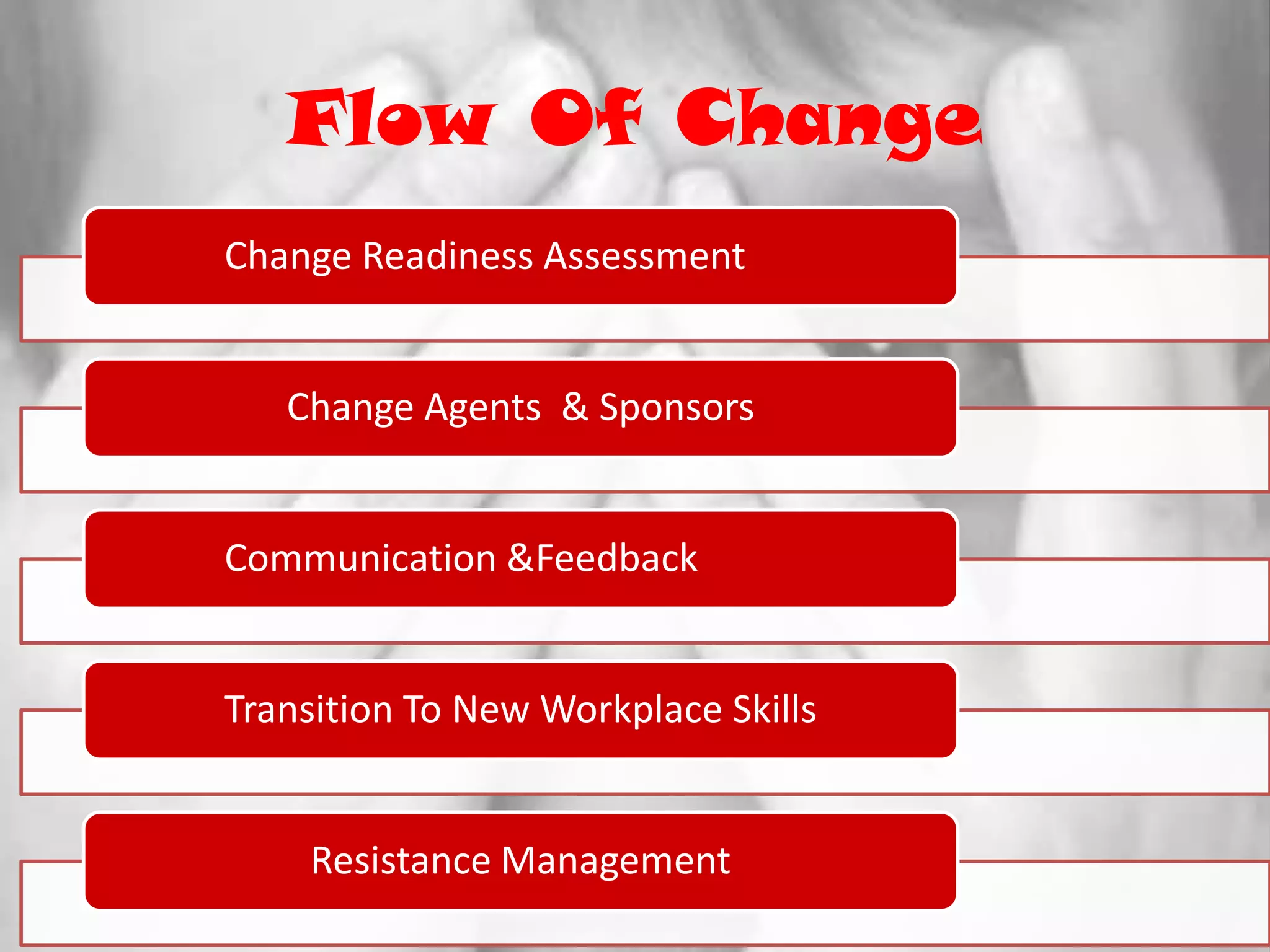 Flow Of Change