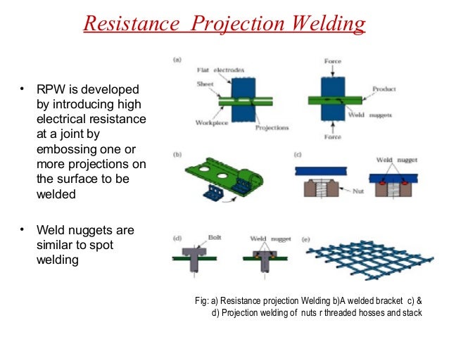 the nec engineering and construction contract a