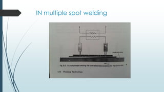 IN multiple spot welding
 