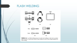 FLASH WELDING
 