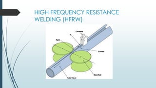 HIGH FREQUENCY RESISTANCE
WELDING (HFRW)
 