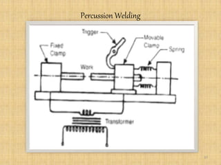 Percussion Welding
37
 