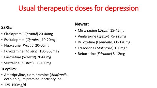 Depression Medication Anafranil