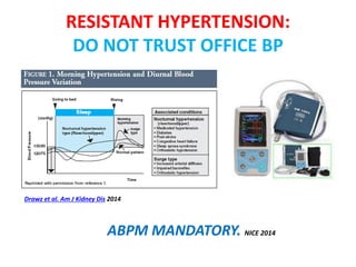 RESISTANT HYPERTENSION:
DO NOT TRUST OFFICE BP
ABPM MANDATORY. NICE 2014
Drawz et al. Am J Kidney Dis 2014
 