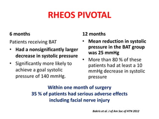 RHEOS PIVOTAL
6 months
Patients receiving BAT
• Had a nonsignificantly larger
decrease in systolic pressure
• Significantly more likely to
achieve a goal systolic
pressure of 140 mmHg.
12 months
• Mean reduction in systolic
pressure in the BAT group
was 25 mmHg
• More than 80 % of these
patients had at least a 10
mmHg decrease in systolic
pressure
Within one month of surgery
35 % of patients had serious adverse effects
including facial nerve injury
Bakris et al. J of Am Soc of HTN 2012
 