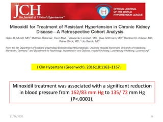 11/28/2020 36
J Clin Hypertens (Greenwich). 2016;18:1162–1167.
Minoxidil treatment was associated with a significant reduction
in blood pressure from 162/83 mm Hg to 135/ 72 mm Hg
(P<.0001).
 