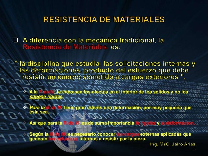 Resistencia de Materiales