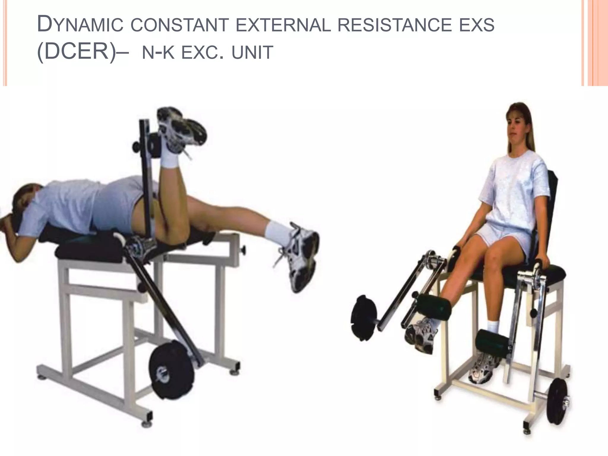 DYNAMIC CONSTANT EXTERNAL RESISTANCE EXS
(DCER)– N-K EXC. UNIT
 