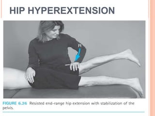 HIP HYPEREXTENSION
 