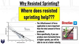 Resisted Sprinting for Speed Development.pptx