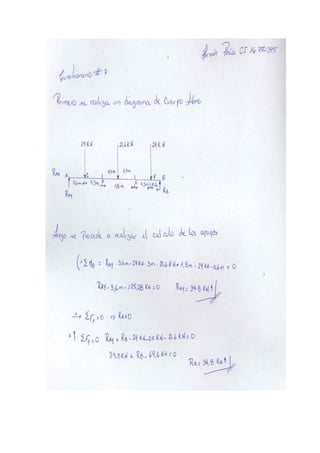 Resistencia cuestionario 7