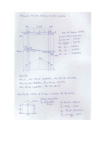 Resistencia cuestionario 7