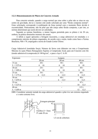19
3.2.3. Dimensionamento de Pilares de Concreto Armado
Para concreto armado, quando a carga normal que atua sobre o pilar não se situa no seu
centro de gravidade, diz-se o mesmo está sendo solicitado por uma “flexão composta normal”.
Estas solicitação corresponde à combinação da força normal com o momento fletor devido à
excentricidade. Praticamente, não há pilar que não esteja sobre flexão composta, e por isto, as
normas determinam que assim devem ser calculados.
Segundo as normas brasileiras, a menor largura permitida para os pilares é de 20 cm,
embora, na prática dimensões menores são usuais.
A tabela a seguir apresenta a ferragem necessária, a carga admissível em toneladas e o
comprimento máximo de pilares engastados, de acordo com a seção, tendo como base a Norma
Brasileira, NB-1-78, empregado a teoria do Estado Limite Último.
Carga Admissível (toneladas força), Número de ferros com diâmetro em mm e Comprimento
Máximo (L) para Pilares Retangulares Sujeitos à Compressão Axial, para um Concreto com fck
(tensão admissível à compressão) ≥ 180 kg/cm2
, e para o Aço C A-50.
Espessura Largura
20 cm 30 cm 40 cm
15 cm
L = 2,25 m
20 t
4 ∅ 10
30 t
6 ∅ 10
40 t
8 ∅ 10
20 cm
L = 3,00 m
24 t
4 ∅ 10
36 t
6 ∅ 10
48 t
8 ∅ 10
25 cm
L = 3,75 m
34 t
4 ∅ 12,5
51 t
6 ∅ 12,5
68 t
8 ∅ 12,5
30 cm
L = 4,50 m
- 60 t
6 ∅ 12,5
80 t
8 ∅ 12,5
35 cm
L = 5,25 m
- - 97 t
10 ∅ 12,5
40 cm
L = 6,00 m
- - 115 t
12 ∅ 12,5
OBS: Considerar somente metade da carga admissível quando o pilar tive um extremo engastado
e o outro extremo livre.
Ferragem principal
Estribos d = 5mm
P/ cada 20 cm
1,5 cm de cobertura
 