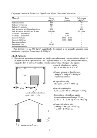 21
Cargas por Unidade de Área e Peso Específico de Alguns Elementos Construtivos:
Material Cargas
(kg/m2
)
Peso
(kg/m2
)
Sobrecarga
(kg/m2
)
Telhado colonial
Telhado T. Francesa
Telhado C. Amianto
Laje Maciça ou pré-fabricada de forro
Laje Maciça ou pré-fabricada de piso
Alvenaria Tijolo Maciço
Alvenaria Tijolo Furado
Concreto Armado
Concreto Ciclópico
Revestimento Forro
Pavimentos Piso
Revestimento Parede
140
125
90
120
160 –180
-
-
-
-
50
50 –80
25
-
-
-
-
-
1.600
1.200
2.000 – 2.400
1.800 – 2.200
-
-
-
60
60
60
100
200 – 600*
-
-
-
-
-
-
-
∗ Para depósito vai até 600 kg/m2
, dependendo do material a ser estocado, enquanto para
residências e escritório fica em torno de 200 kg/m2
.
3.2.4.1. Aplicação
a) Dimensionar as sapatas isoladas de um galpão com cobertura de cimento-amianto, vão de 11
m, beiral de 0,5 m e pé direito de 3 m. Os pilares são de 0,20 x.0,20m, em concreto armado,
espaçados de 4 m entre si. Considere a tensão admissível do solo igual a 1,2 kg/cm2
.
- Área de telhado sobre o pilar:
(5,5 m + 0,5 m) x 4 m = 24 m2
- Carga e sobrecarga da cobertura:
90 kg/m2
+ 60 kg/m2
= 150 kg/m2
(ver tabela anterior)
- Carga sobre o pilar:
150 kg/m2
x 24 m2
= 3.600 kg
0,5m 4m - Peso do próprio pilar:
0,2m x 0,2m x 3m x 2.400kg/m3
= 288kg.
Área de influência do telhado
sobre 1 pilar = 4 x 6m - Peso próprio estimado da sapata,
considerando-a com altura de 50 cm:
0,5 m . X . X . 2.200 kg/ m3
= 1.100X2
kg
- Carga total sobre o solo:
3.600 kg + 288 kg + 1.100X2
kg
= (3.888 + 1.100X2
) kg
3
0,5
0,5
X sapata (seção X2
m2
)
11m
 