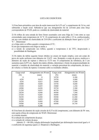 45
LISTA DE EXERCÍCIOS
1) Uma barra prismática com área da seção transversal de 6,25 cm2
e comprimento de 3,6 m, está
submetida a tração axial. Sabendo-se que seu alongamento foi de 2,61mm para uma força
correspondente de 95 kN, pede-se o módulo de elasticidade do material.
2) Os trilhos de uma estrada de ferro foram assentados com uma folga de 2 mm entre as suas
extremidades para temperatura de 16 o
C. O comprimento de cada trilho é 12 m, confeccionados
em aço com módulo de elasticidade de 210 GPa e coeficiente de dilatação linear igual a 1,2.10-5
o
C-1
. Determinar:
a) a folga entre os trilhos quando a temperatura é 0 o
C;
b) em que temperatura essa folga se anula; e
c) a tensão de compressão nos trilhos, quando a temperatura é de 35o
C, desprezando a
possibilidade de flambagem.
3) Os dados da tabela seguinte foram obtidos no ensaio de tração simples, com um corpo de
prova de seção uniforme com diâmetro de 12,675 mm. Rompido o corpo de prova, mediu-se o
diâmetro da seção de ruptura e obteve-se 13,75 mm. O comprimento de referência, de 5 cm
aumentou para 6,875 cm. Apartir dos dados obtidos, determinar o limite de proporcionalidade do
material, o módulo de elasticidade do material, a variação percentual do comprimento, da área e
do volume e o limite de ruptura. Comentar sobre os resultados obtidos.
Carga axial
(N)
Alongamento em 50 mm
(mm)
Carga axial
(N)
Alongamento em 50 mm
(mm)
0 0 34750 0,300
6250 0,010 34750 0,400
9250 0,015 34500 0,500
12000 0,020 34750 0,600
15250 0,025 35000 1,250
18200 0,030 38750 2,500
21250 0,035 46750 5,000
24250 0,040 49500 7,500
27250 0,045 50500 10,000
30250 0,050 50500 12,500
33500 0,055 49500 15,000
36250 0,060 47500 17,500
34500 0,100 44500 18,750
34750 0,200
4) Uma barra de alumínio de seção circular de 0,15 m de comprimento, com diâmetro de 50 mm,
está sujeita à força de compressão de 50 kN. Determinar:
a) a tensão atuante;
b) a redução do comprimento da peça;
c) a variação do volume da peça.
Admitir: E = 80 GPa, relação deformação longitudinal por deformação transversal igual a 4
e coeficiente de segurança igual a 2. Desprezar a flambagem.
 