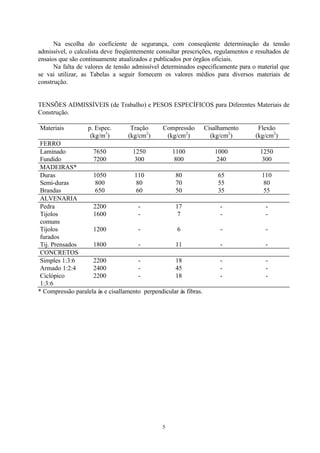 5
Na escolha do coeficiente de segurança, com conseqüente determinação da tensão
admissível, o calculista deve freqüentemente consultar prescrições, regulamentos e resultados de
ensaios que são continuamente atualizados e publicados por órgãos oficiais.
Na falta de valores de tensão admissível determinados especificamente para o material que
se vai utilizar, as Tabelas a seguir fornecem os valores médios para diversos materiais de
construção.
TENSÕES ADMISSÍVEIS (de Trabalho) e PESOS ESPECÍFICOS para Diferentes Materiais de
Construção.
Materiais p. Espec.
(kg/m3
)
Tração
(kg/cm2
)
Compressão
(kg/cm2
)
Cisalhamento
(kg/cm2
)
Flexão
(kg/cm2
)
FERRO
Laminado 7650 1250 1100 1000 1250
Fundido 7200 300 800 240 300
MADEIRAS*
Duras 1050 110 80 65 110
Semi-duras 800 80 70 55 80
Brandas 650 60 50 35 55
ALVENARIA
Pedra 2200 - 17 - -
Tijolos
comuns
1600 - 7 - -
Tijolos
furados
1200 - 6 - -
Tij. Prensados 1800 - 11 - -
CONCRETOS
Simples 1:3:6 2200 - 18 - -
Armado 1:2:4 2400 - 45 - -
Ciclópico
1:3:6
2200 - 18 - -
* Compressão paralela às e cisallamento perpendicular às fibras.
 