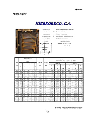 106
ANEXO C
PERFILES IPE
Fuente: http:/www.hierrobeco.com
 