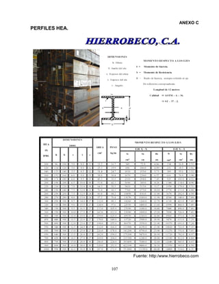 107
ANEXO C
PERFILES HEA.
Fuente: http:/www.hierrobeco.com
 