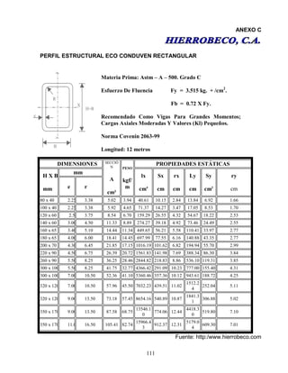 111
ANEXO C
PERFIL ESTRUCTURAL ECO CONDUVEN RECTANGULAR
Fuente: http:/www.hierrobeco.com
DIMENSIONES SECCIÓ
N
A
cm²
PESO
kgf/
m
PROPIEDADES ESTÁTICAS
H X B
mm
mm
lx
cm4
Sx
cm
rx
cm
Ly
cm
Sy
cm3
ry
cme r
80 x 40 2.25 3.38 5.02 3.94 40.61 10.15 2.84 13.84 6.92 1.66
100 x 40 2.25 3.38 5.92 4.65 71.37 14.27 3.47 17.05 8.53 1.70
120 x 60 2.50 3.75 8.54 6.70 159.29 26.55 4.32 54.67 18.22 2.53
140 x 60 3.00 4.50 11.33 8.89 274.27 39.18 4.92 73.46 24.49 2.55
160 x 65 3.40 5.10 14.44 11.34 449.65 56.21 5.58 110.41 33.97 2.77
180 x 65 4.00 6.00 18.41 14.45 697.99 77.55 6.16 140.88 43.35 2.77
200 x 70 4.30 6.45 21.85 17.15 1016.19 101.62 6.82 194.94 55.70 2.99
220 x 90 4.50 6.75 26.39 20.72 1561.83 141.98 7.69 388.34 86.30 3.84
260 x 90 5.50 8.25 36.25 28.46 2844.82 218.83 8.86 536.10 119.31 3.85
300 x 100 5.50 8.25 41.75 32.77 4366.42 291.09 10.23 777.00 155.40 4.31
300 x 100 7.00 10.50 52.36 41.10 5360.46 357.36 10.12 943.61 188.72 4.25
320 x 120 7.00 10.50 57.96 45.50 7032.23 439.51 11.02
1512.2
4
252.04 5.11
320 x 120 9.00 13.50 73.18 57.45 8654.16 540.89 10.87
1841.3
1
306.88 5.02
350 x 170 9.00 13.50 87.58 68.75
13546.1
0
774.06 12.44
4418.3
0
519.80 7.10
350 x 170 11.00 16.50 105.41 82.74
15966.4
3
912.37 12.31
5179.0
4
609.30 7.01
B
y
H=B
e
y
X
R
Materia Prima: Astm – A – 500. Grado C
Esfuerzo De Fluencia Fy = 3.515 kg. + /cm2
.
Fb = 0.72 X Fy.
Recomendado Como Vigas Para Grandes Momentos;
Cargas Axiales Moderadas Y Valores (Kl) Pequeños.
Norma Covenin 2063-99
Longitud: 12 metros
 